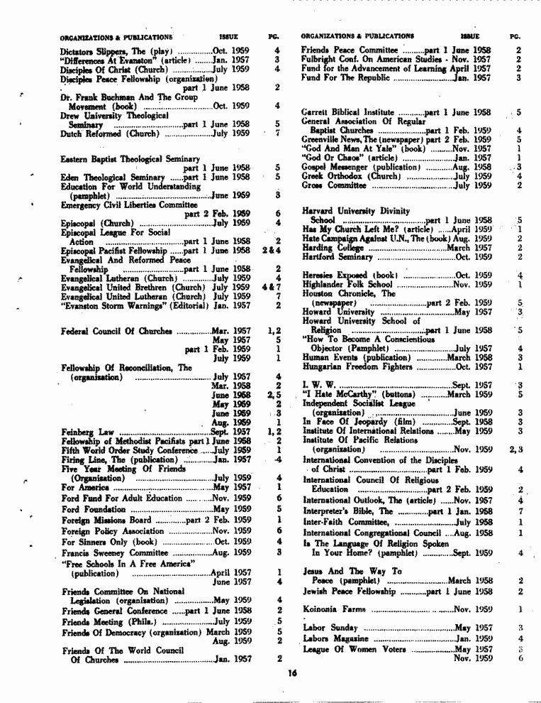 SCR ID # 6-68-1-9-16-1-1