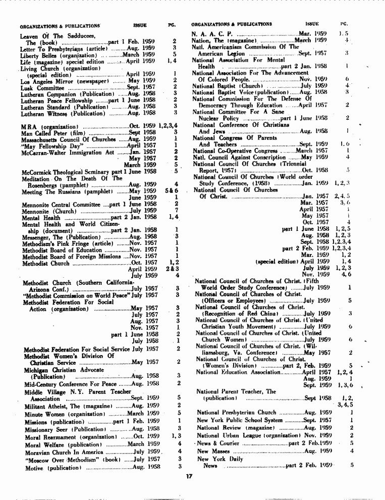 SCR ID # 6-68-1-9-17-1-1