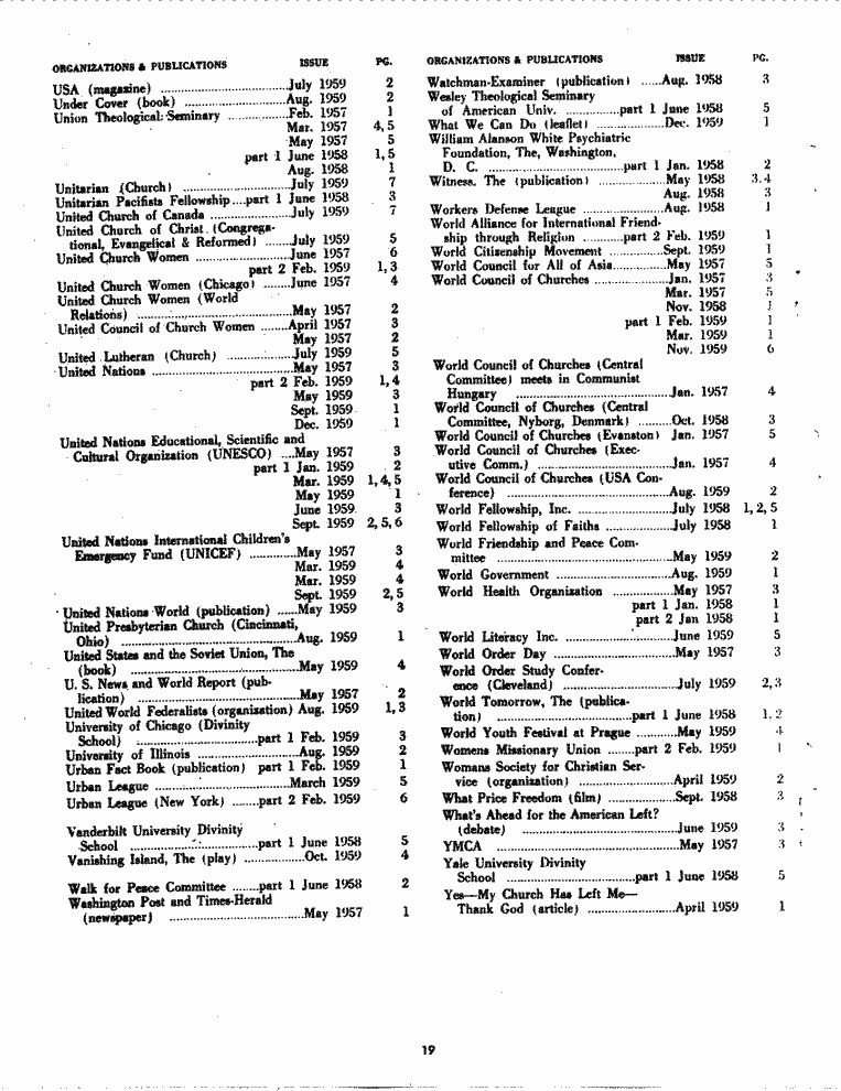 SCR ID # 6-68-1-9-19-1-1