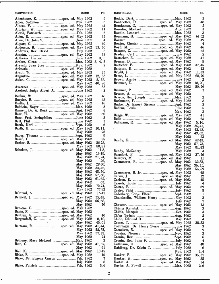 SCR ID # 6-68-1-10-2-1-1