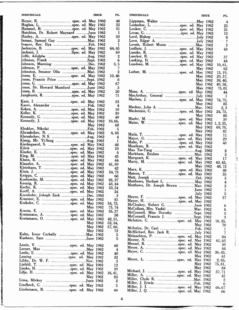 SCR ID # 6-68-1-10-4-1-1