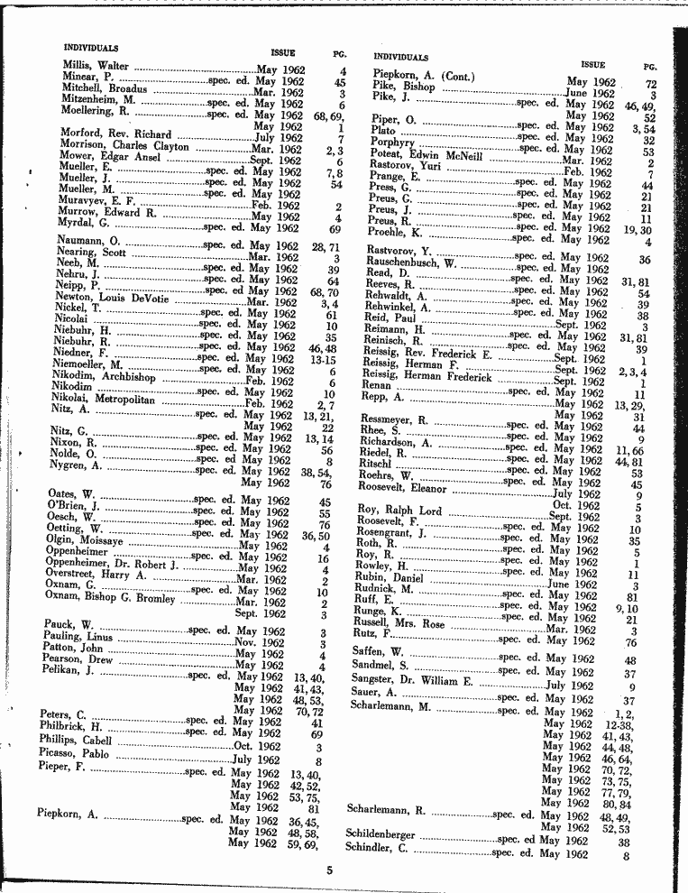 SCR ID # 6-68-1-10-5-1-1