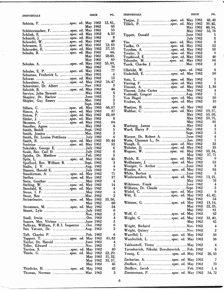 SCR ID # 6-68-1-10-6-1-1