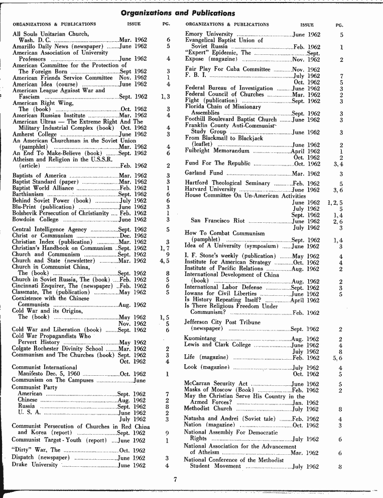 SCR ID # 6-68-1-10-7-1-1