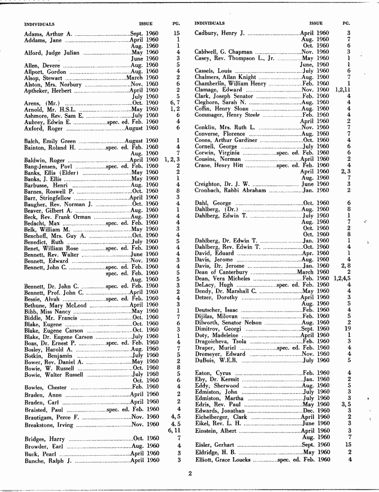 SCR ID # 6-68-1-11-2-1-1