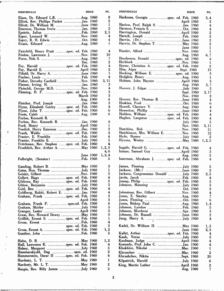 SCR ID # 6-68-1-11-3-1-1