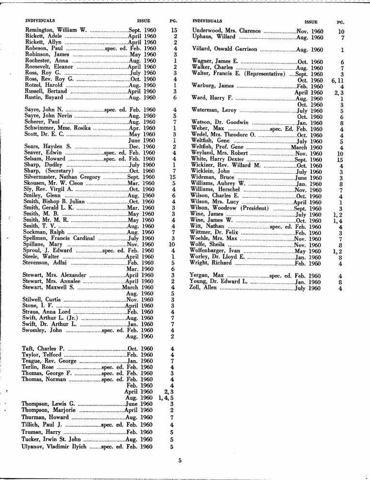 SCR ID # 6-68-1-11-5-1-1