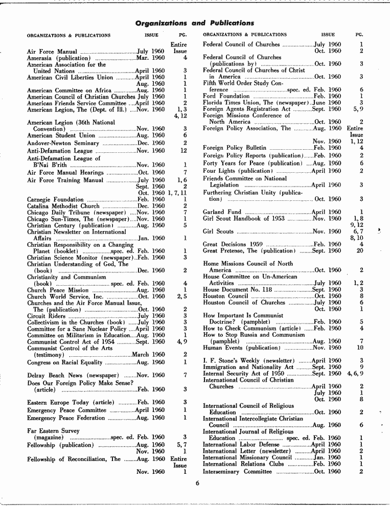 SCR ID # 6-68-1-11-6-1-1