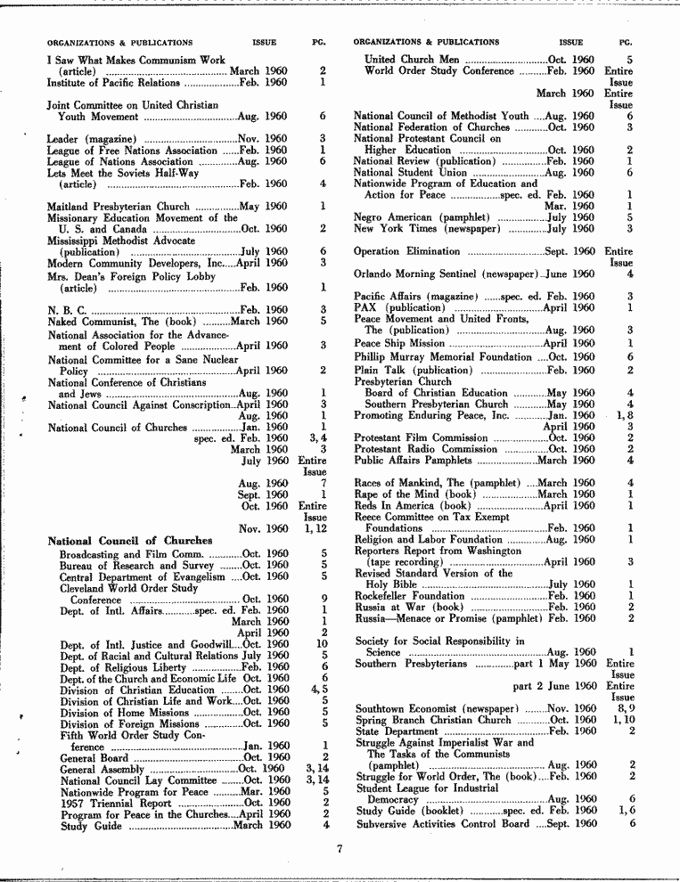 SCR ID # 6-68-1-11-7-1-1