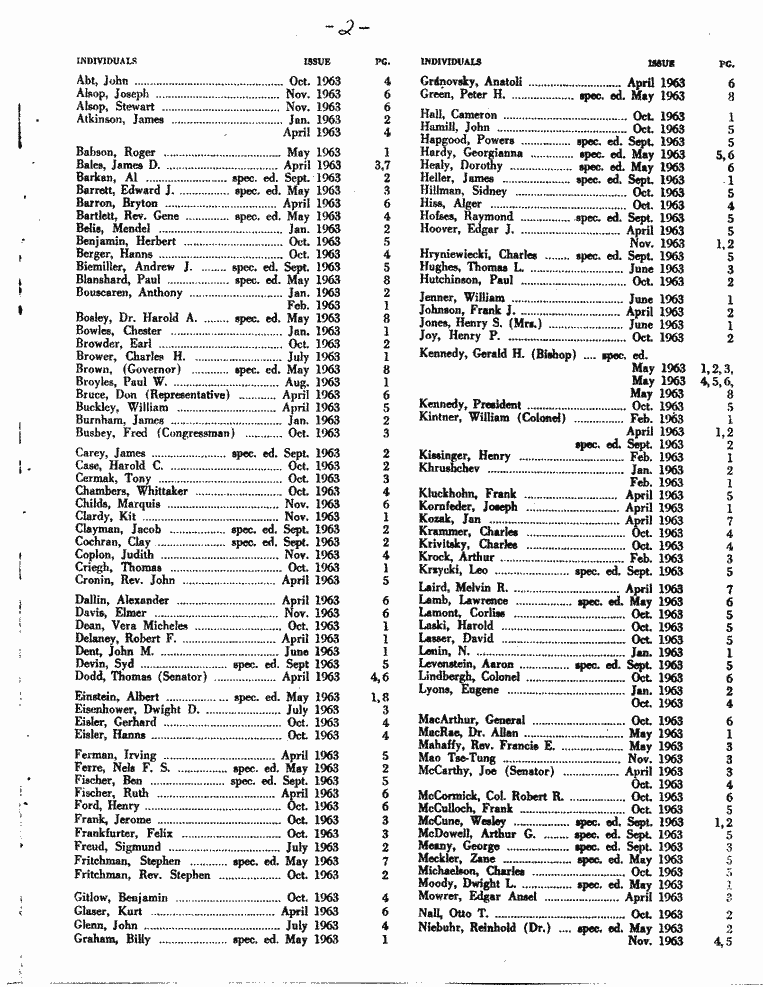 SCR ID # 6-68-1-13-2-1-1