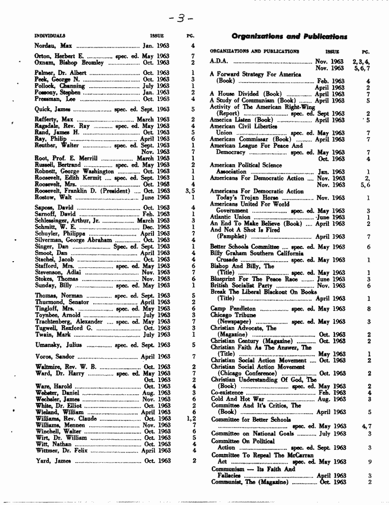 SCR ID # 6-68-1-13-3-1-1