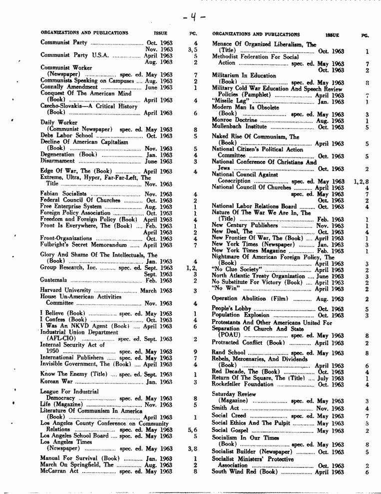 SCR ID # 6-68-1-13-4-1-1