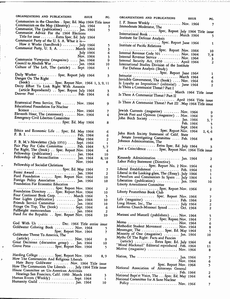 SCR ID # 6-68-1-14-5-1-1