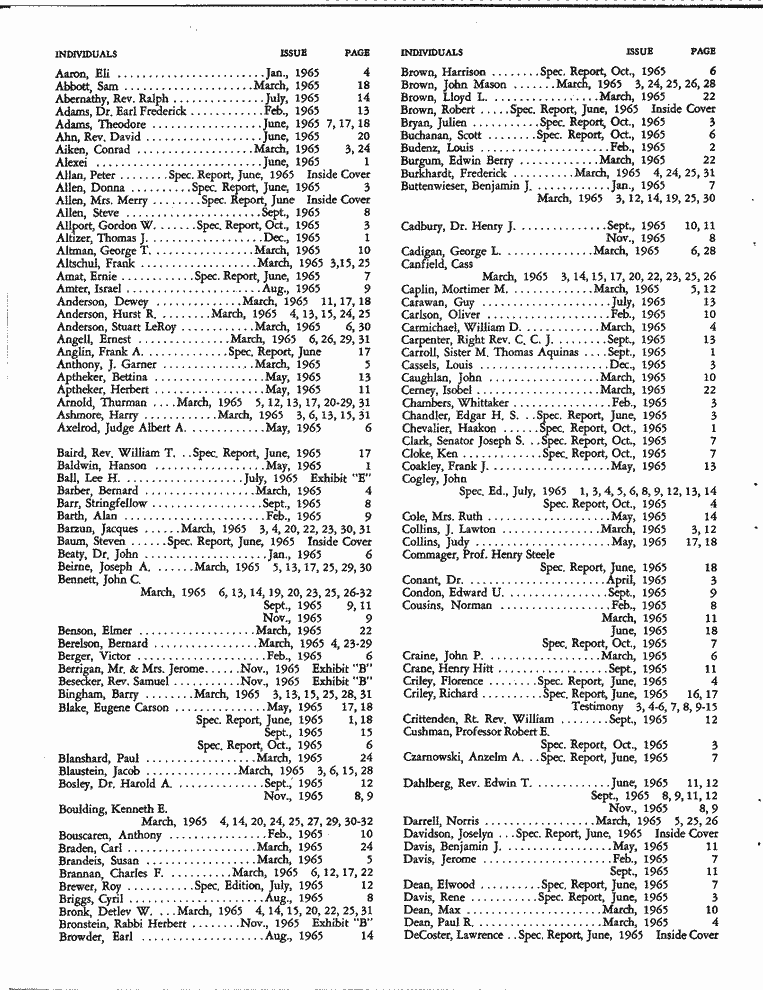 SCR ID # 6-68-1-15-2-1-1