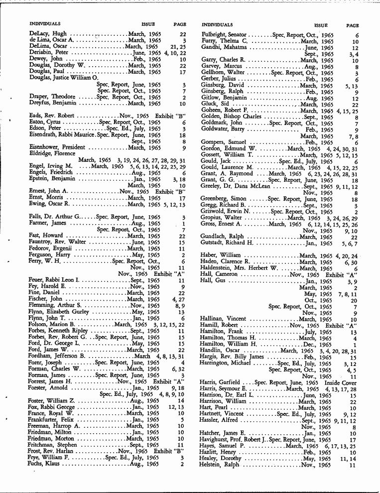 SCR ID # 6-68-1-15-3-1-1