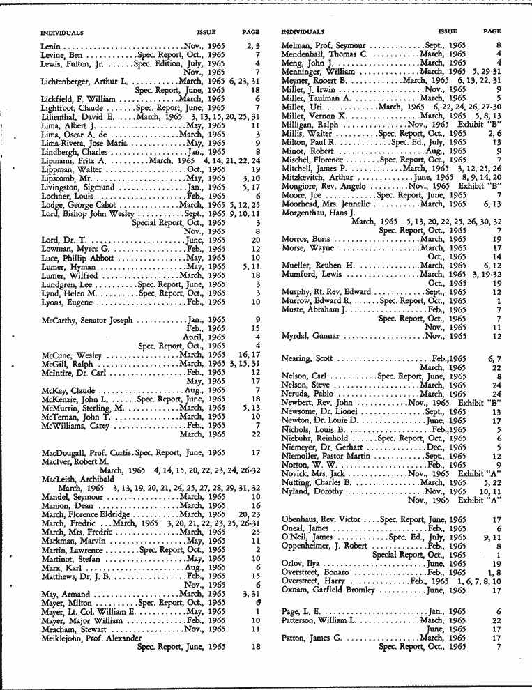 SCR ID # 6-68-1-15-5-1-1