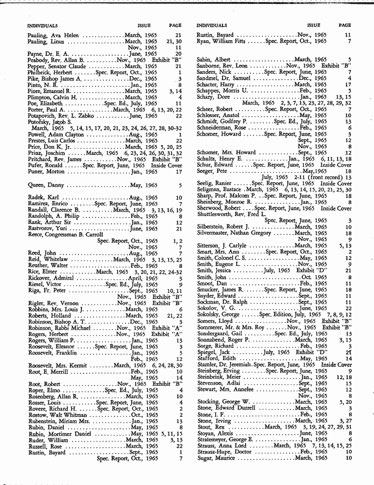 SCR ID # 6-68-1-15-6-1-1