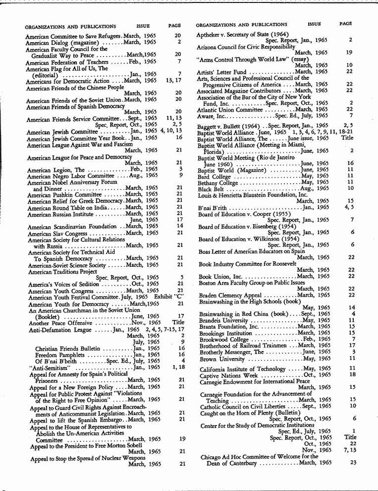 SCR ID # 6-68-1-15-8-1-1