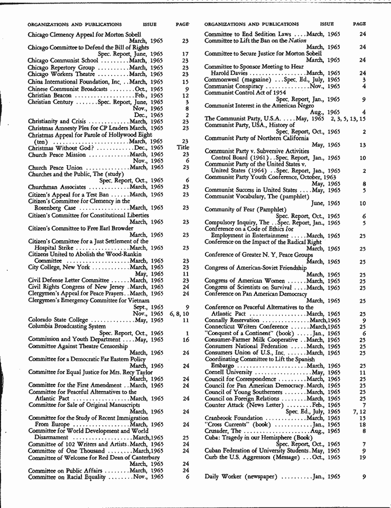 SCR ID # 6-68-1-15-9-1-1