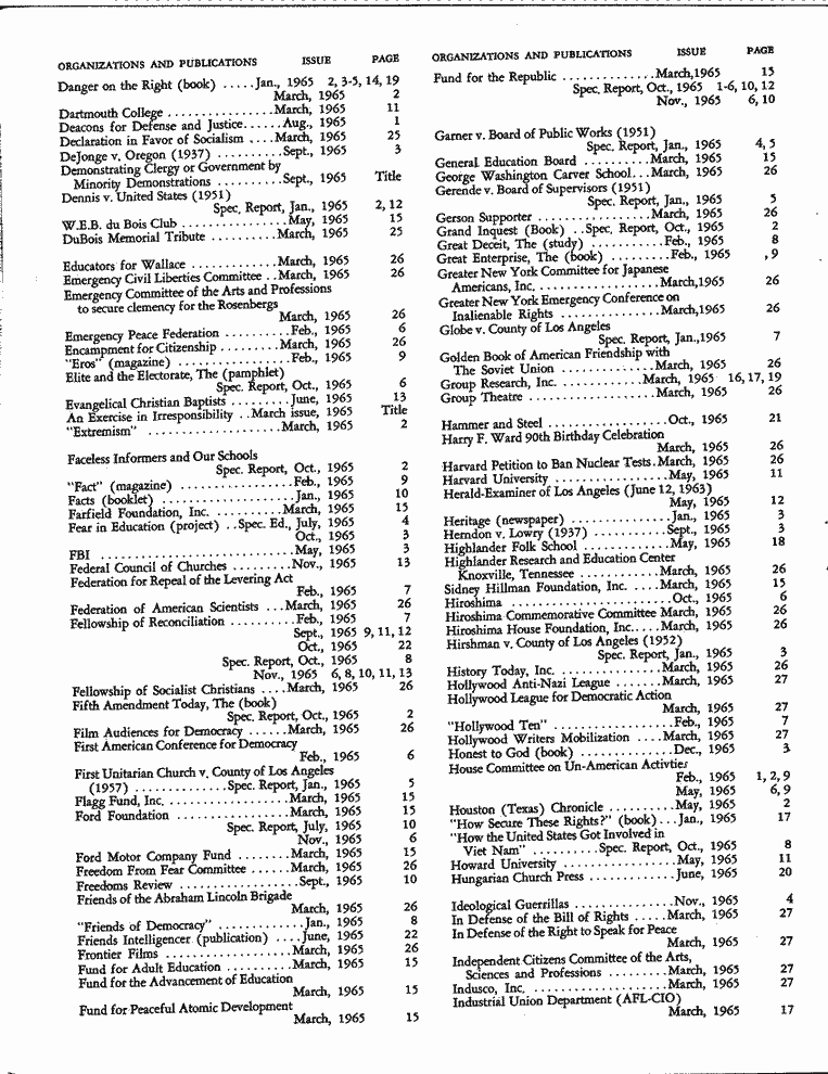 SCR ID # 6-68-1-15-10-1-1