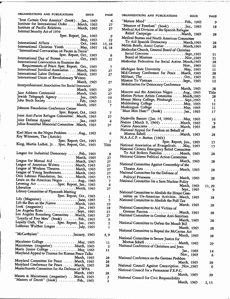 SCR ID # 6-68-1-15-11-1-1