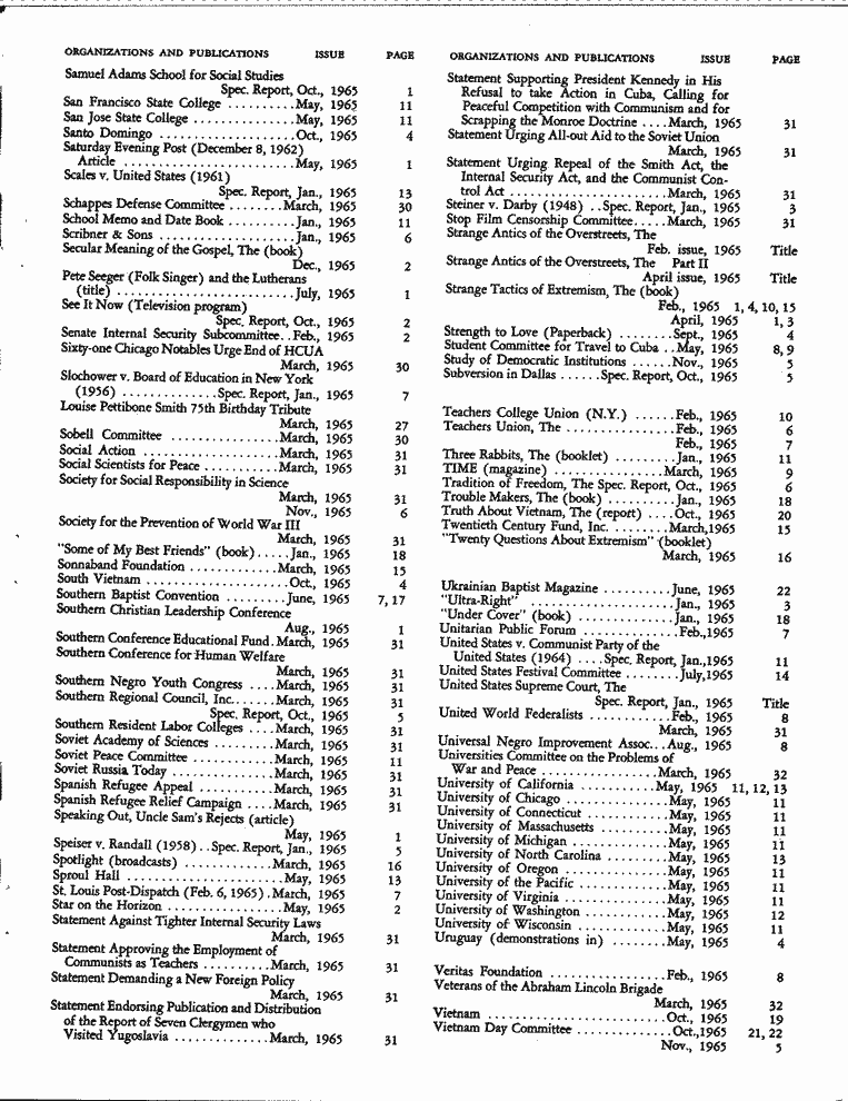 SCR ID # 6-68-1-15-13-1-1