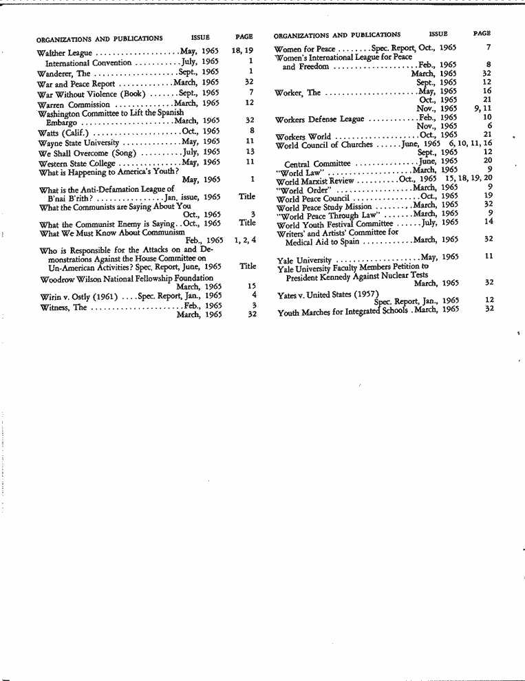 SCR ID # 6-68-1-15-14-1-1