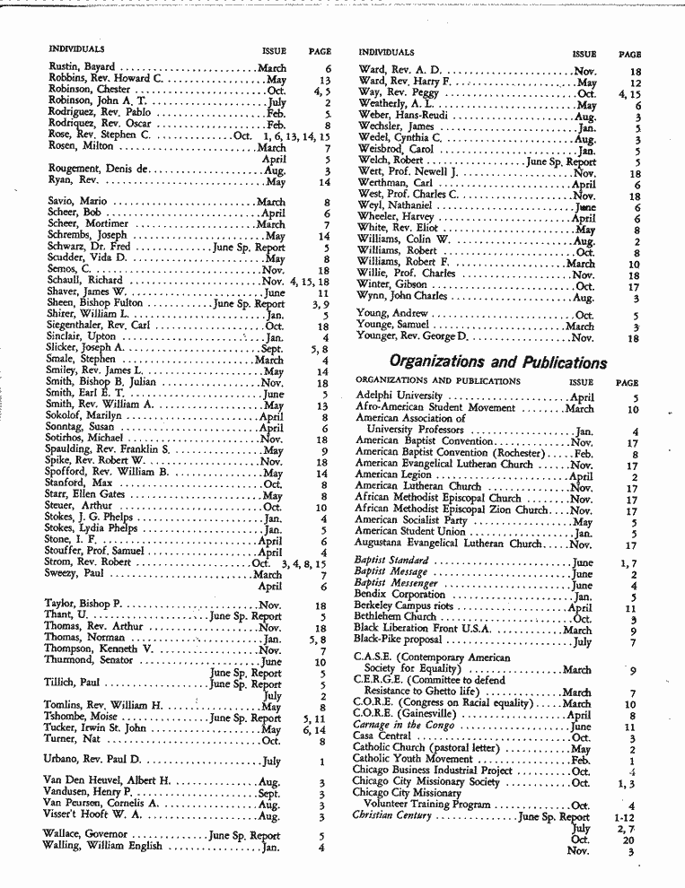 SCR ID # 6-68-1-16-4-1-1