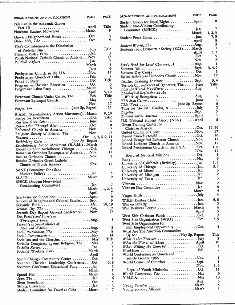 SCR ID # 6-68-1-16-6-1-1