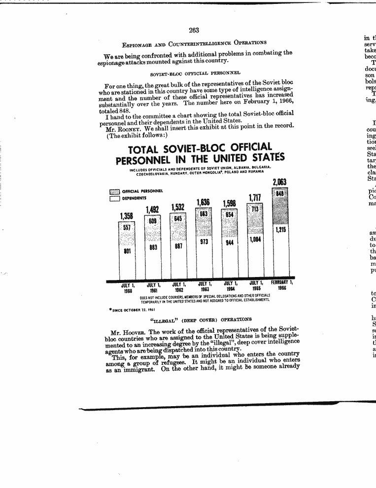 SCR ID # 6-68-1-20-25-1-1