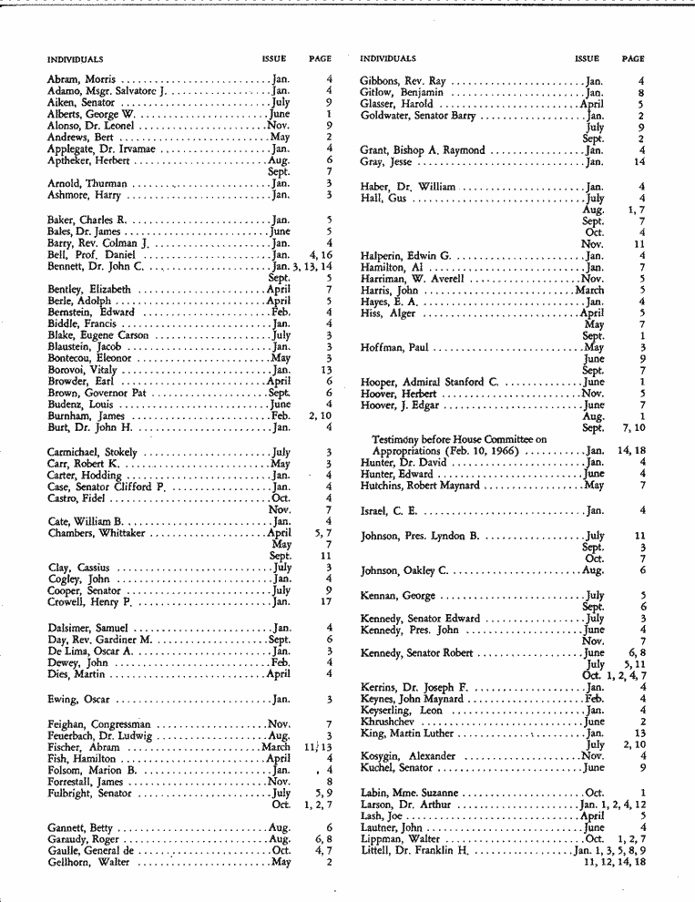 SCR ID # 6-68-2-49-2-1-1