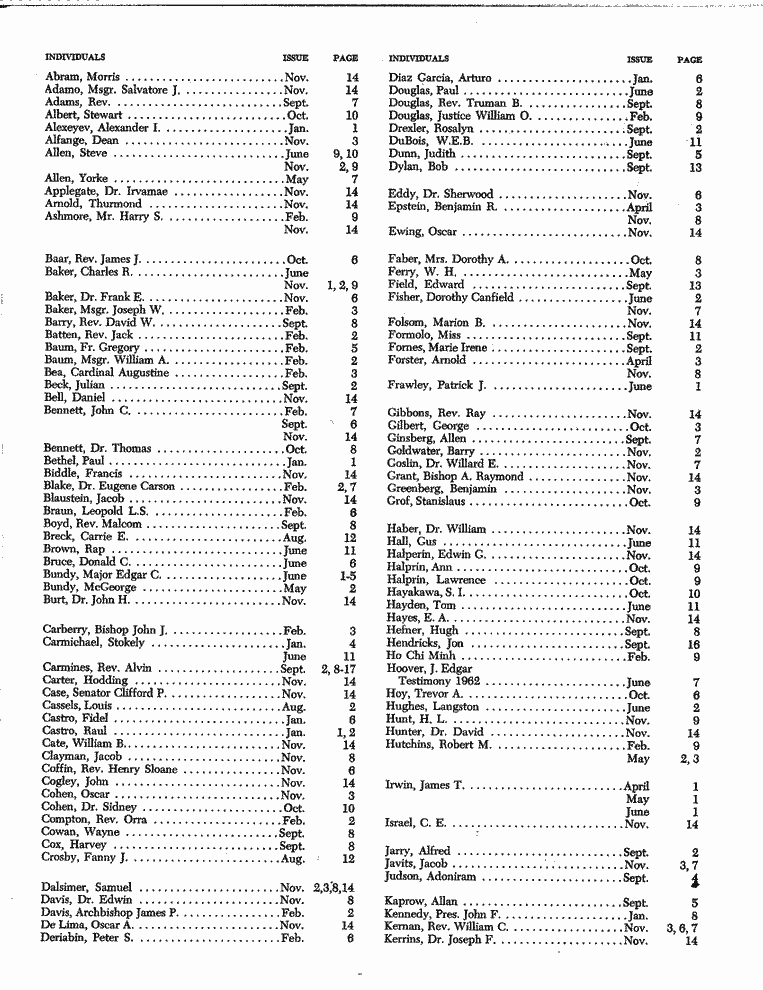 SCR ID # 6-68-2-50-2-1-1