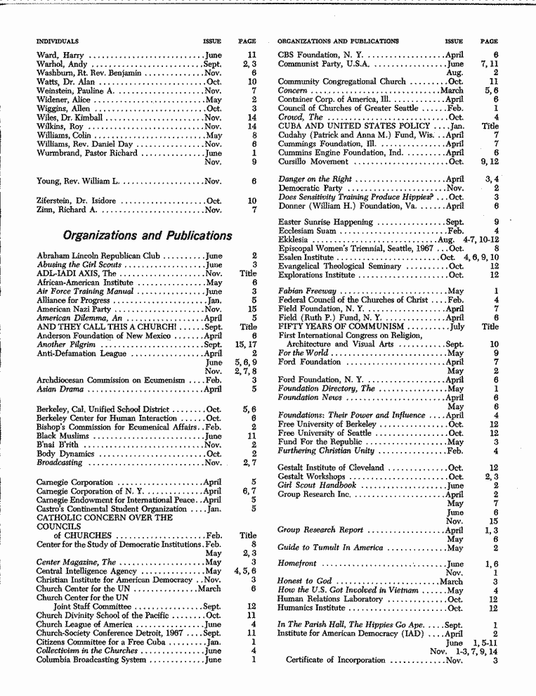 SCR ID # 6-68-2-50-4-1-1