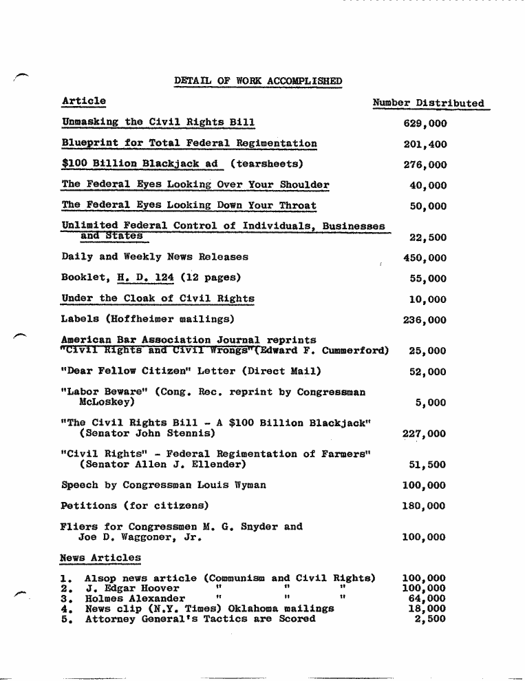 SCR ID # 6-70-0-1-28-1-1