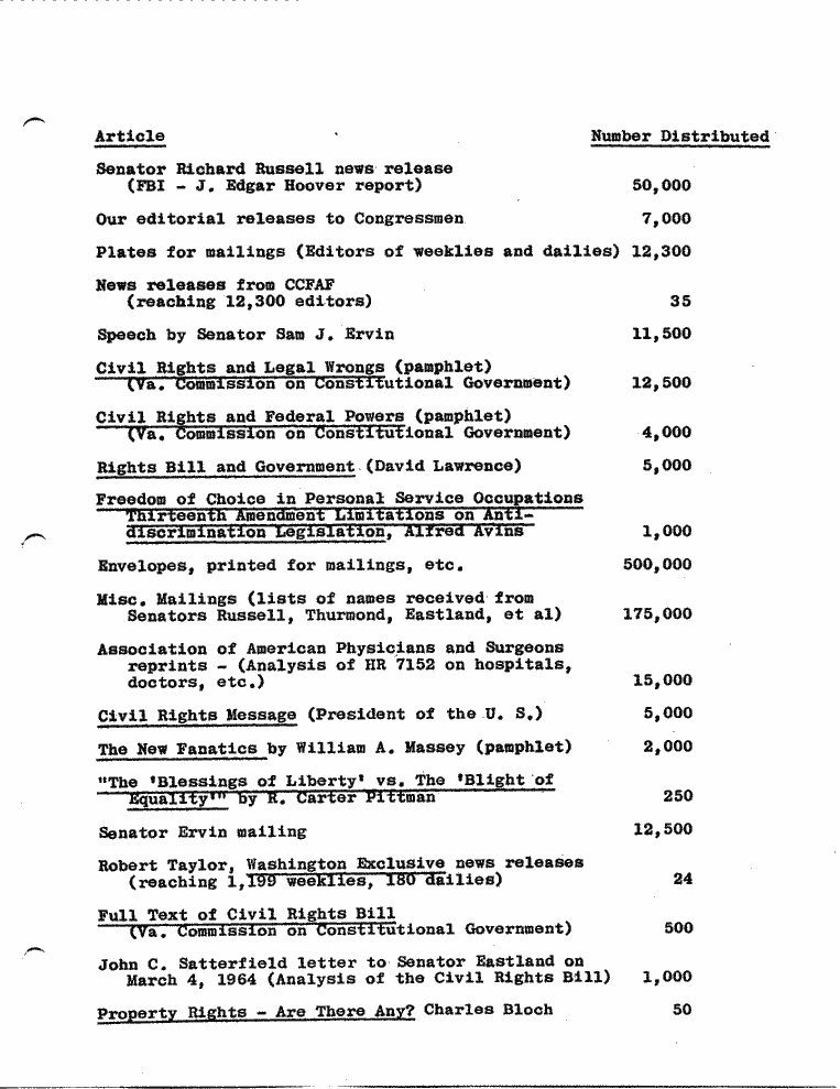 SCR ID # 6-70-0-1-29-1-1