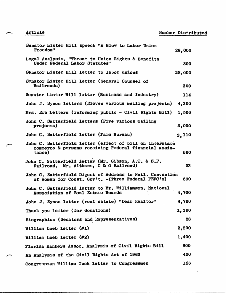 SCR ID # 6-70-0-1-30-1-1