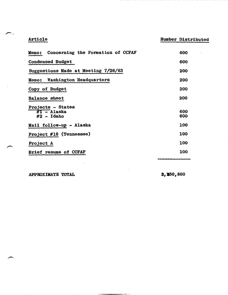 SCR ID # 6-70-0-1-31-1-1