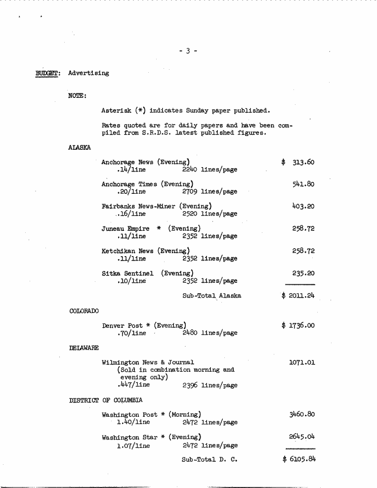 SCR ID # 6-70-0-2-15-1-1