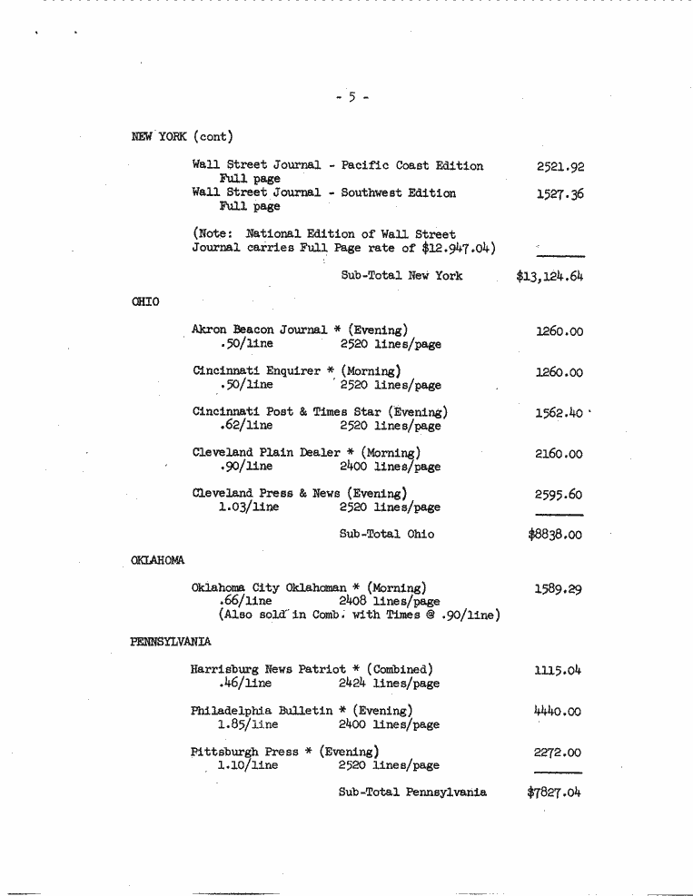 SCR ID # 6-70-0-2-17-1-1