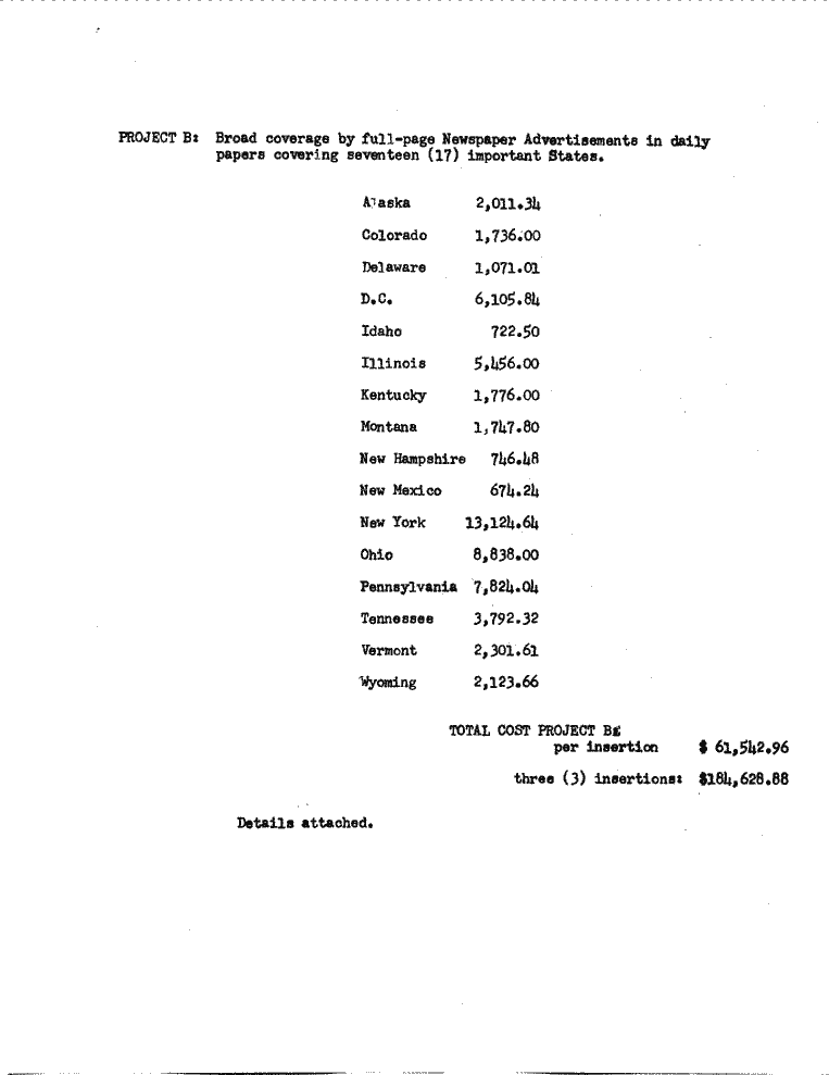 SCR ID # 6-70-0-2-36-1-1