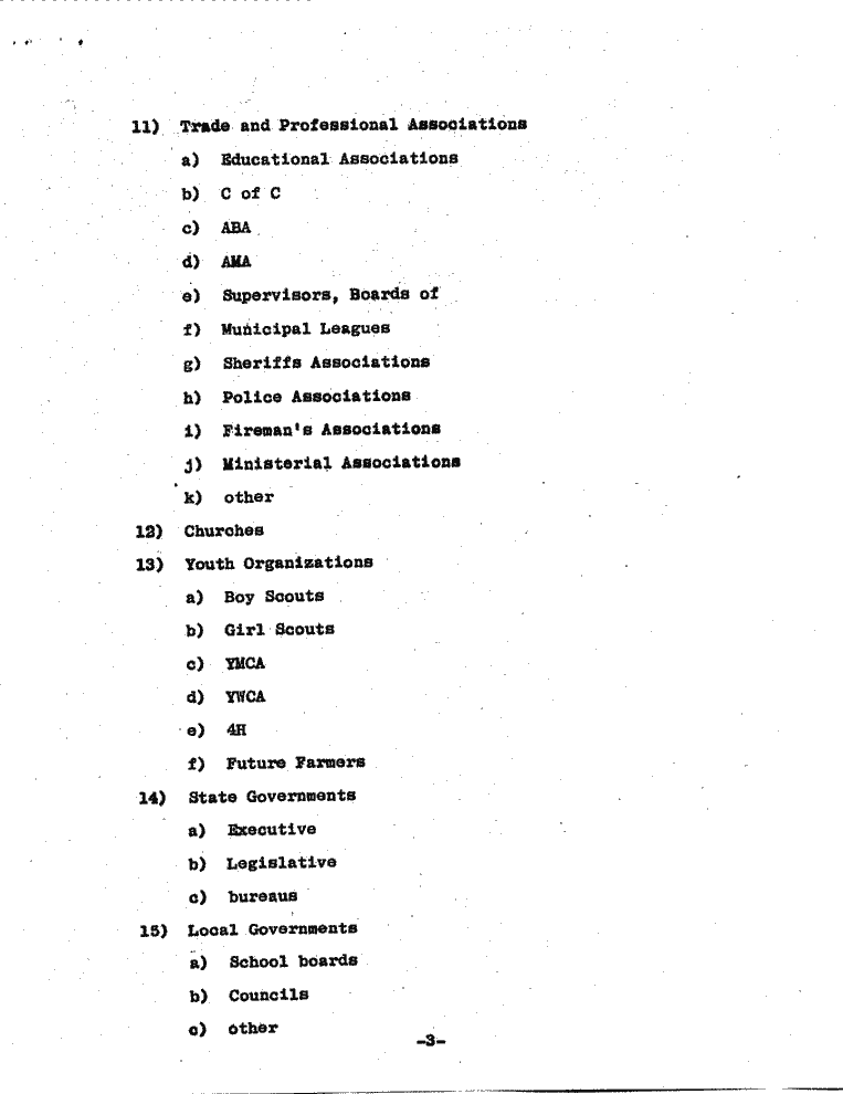 SCR ID # 6-70-0-128-3-1-1