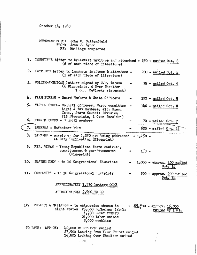 SCR ID # 6-70-0-424-1-1-1