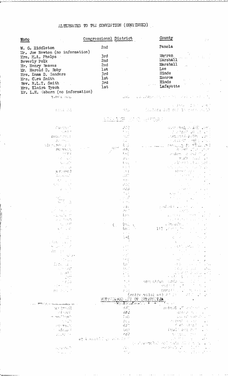 SCR ID # 2-165-1-87-2-1-1