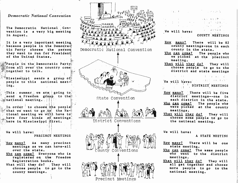 SCR ID # 2-165-2-3-2-1-1