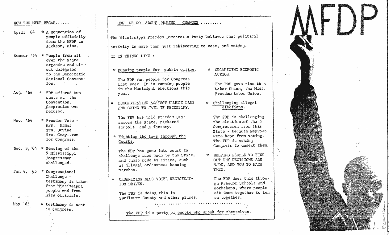 SCR ID # 2-165-2-56-2-1-1