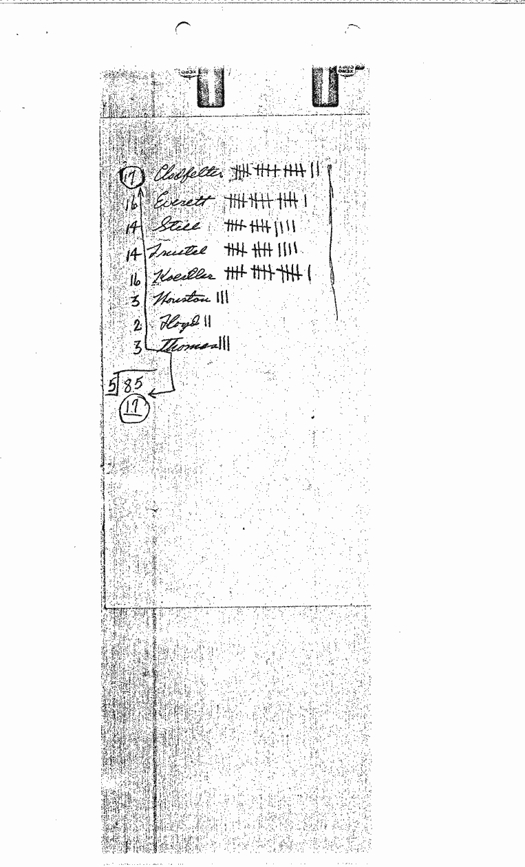 SCR ID # 2-165-3-2-8-1-1