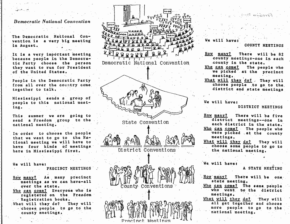SCR ID # 2-165-3-12-55-1-1