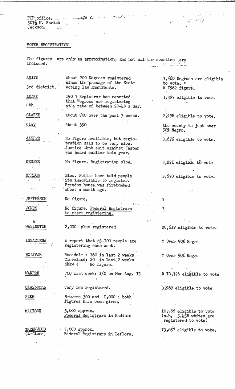 SCR ID # 2-165-4-76-2-1-1