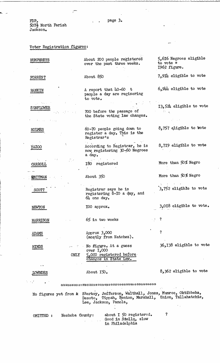 SCR ID # 2-165-4-76-3-1-1