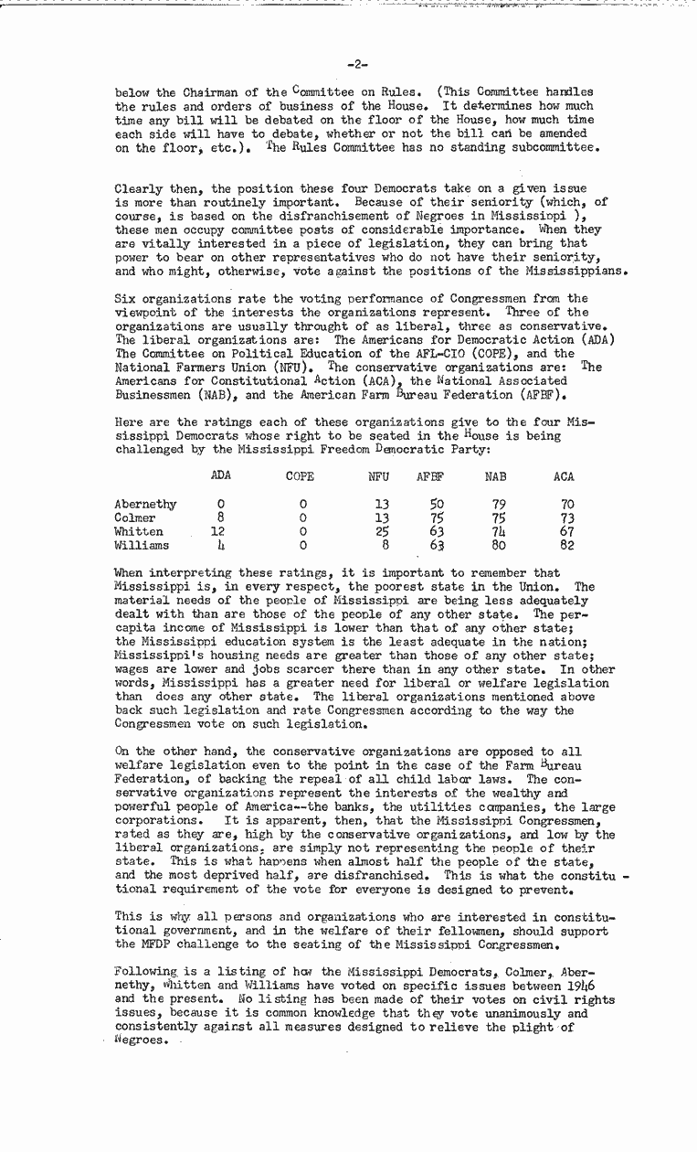 SCR ID # 2-165-4-91-2-1-1